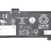 57wh Lenovo L19D3PD9 5B10Z19319 battery