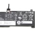 38wh Lenovo IdeaPad 3 15IAU7 82RK battery 2 cell